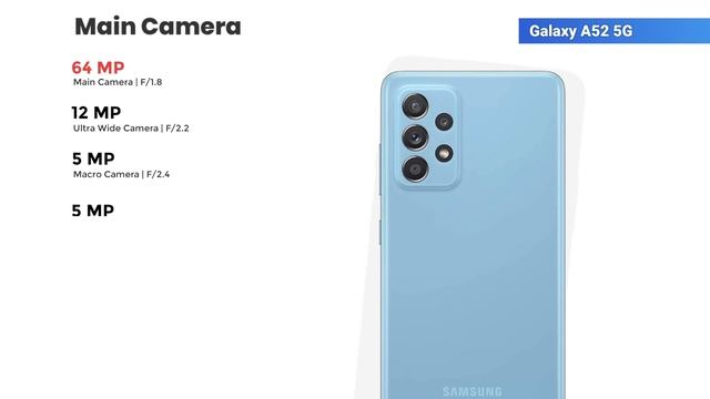 Samsung Galaxy A52s Vs Samsung Galaxy A52 5G