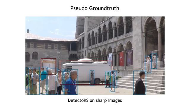 Improved Handling of Motion Blur in Online Object Detection - Dataset Generalization смотреть онлайн