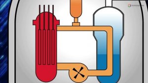 Как работает Атомная станция