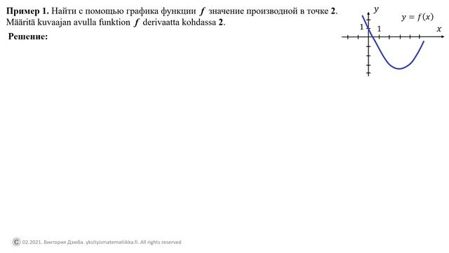 Производная функции в точке (Funktion derivaatta kohdassa). Pitkä matematiikka 6 по-русски, ч. 12. смотреть онлайн
