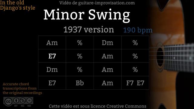 Minor Swing (190 bpm) (1937) - Gypsy jazz Backing track / Jazz manouche смотреть онлайн