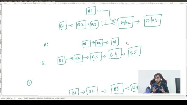 Leetcode # 15 - Intersection Of Two Linked Lists - Python Solution смотреть онлайн