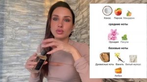 ? Зимний женственный аромат Mancera Aoud Orchid