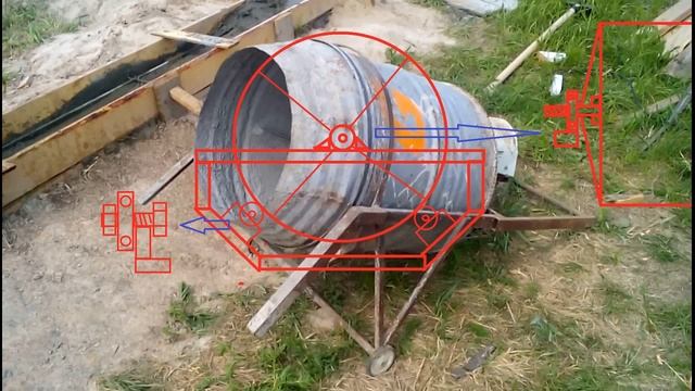 Бетономешалка из бочки.Двигатель от стиральной машины 120 ватт. смотреть онлайн