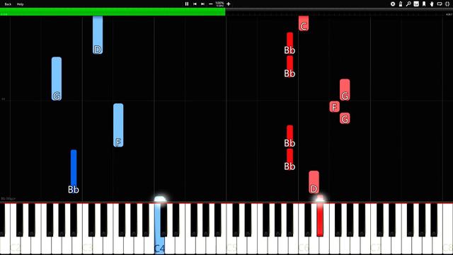 Chopin - Spring Waltz :Mariage d'Amour Piano Tutorial смотреть онлайн