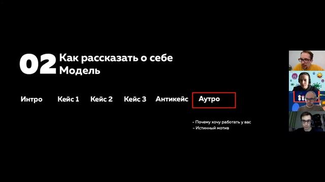 Воркшоп по самопрезентации на собеседовании / Артем Гусев смотреть онлайн
