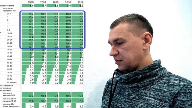 Так сколько же ребят на десять девчонок? смотреть онлайн