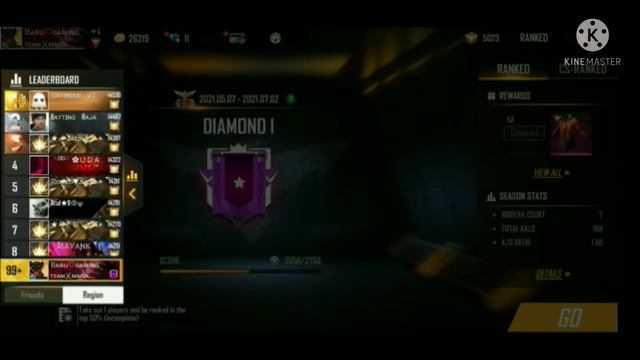 Grandmaster player world ruqust region 94 in Babu gaming смотреть онлайн