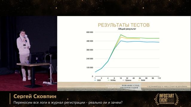Сергей Сковпин. Переносим все логи в журнал регистрации - реально ли и зачем? смотреть онлайн