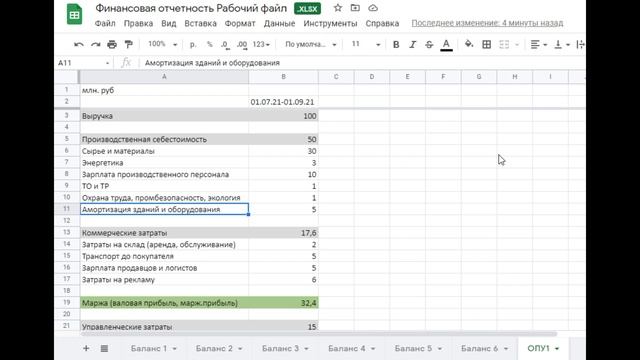 Отчет о доходах и расходах смотреть онлайн