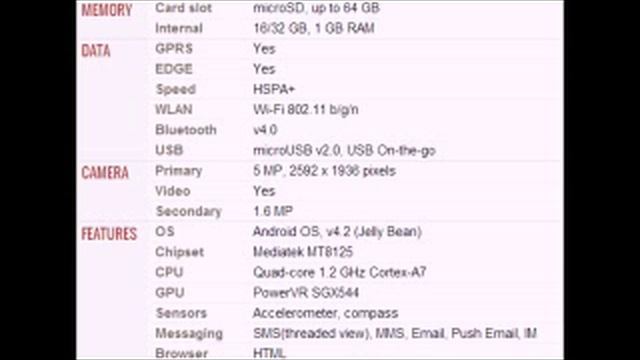 Lenovo Yoga Tablet 8 Mobile full specifications, features And price смотреть онлайн