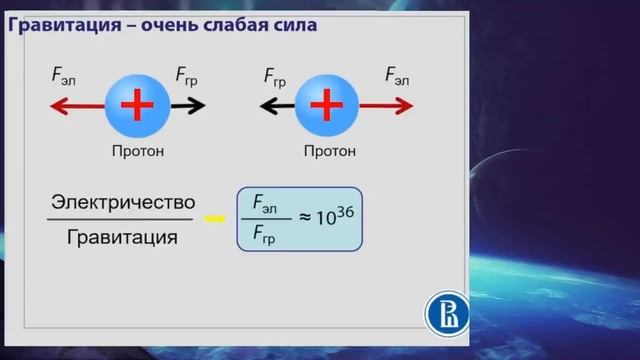 ВЛАДИМИР СУРДИН  Темное вещество вселенной,  энергия , Черные дыры