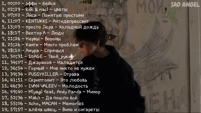 ГРУСТНЫЕ ПЕСНИ ЧТОБЫ ПОПЛАКАТЬ|ГРУСТНАЯ МУЗЫКА|Sad Angel смотреть онлайн