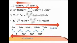 Единицы измерения информации Яндекс Учебник Информатика 7 класс
