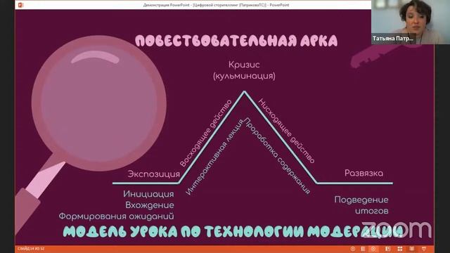 Педмастерская "Цифровой сторителлинг: от теории к практике" смотреть онлайн