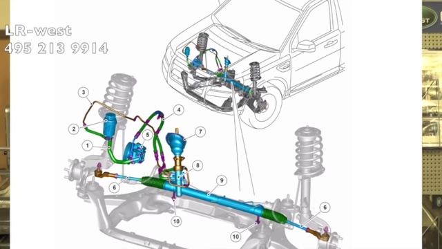 Содержание Freelander 2 с дизельным двигателем 2.2 TD. Вероятности на отказ, финансовые расходы смотреть онлайн
