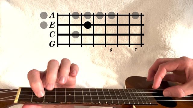 Legend Of Zelda: Ocarina Of Time // Ukulele Tutorial