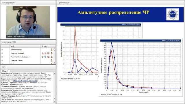 Можно ли кабель СПЭ испытывать постоянным напряжением? смотреть онлайн