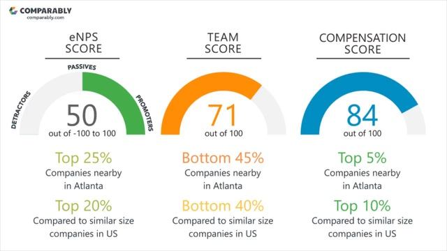 FI Navigator Culture - October 2017 смотреть онлайн