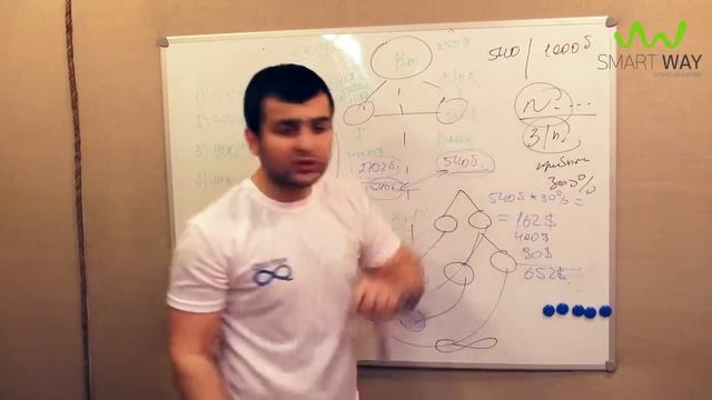 Гусейнов Эльшан Деньги в Click Prime 8 смотреть онлайн