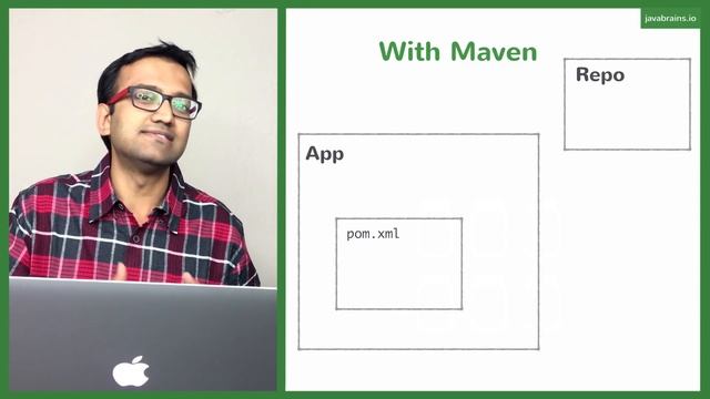 Spring Boot Quick Start 7 - Maven смотреть онлайн
