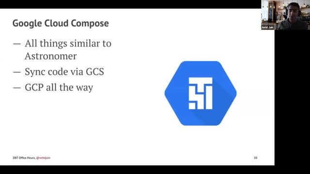 Using Airflow to Orchestrate dbt, SnapTravel смотреть онлайн