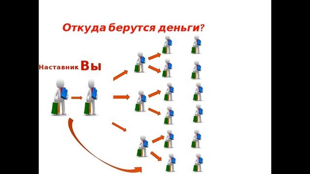 Возможности new Климанова Е А смотреть онлайн