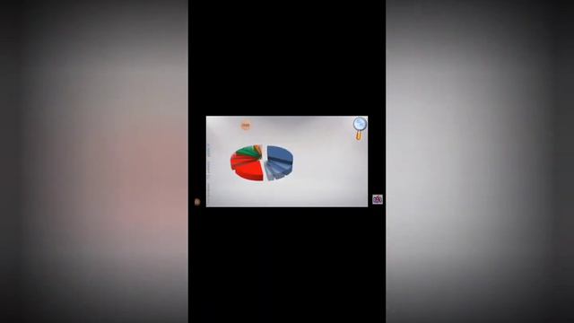 ГКП на ПХВ "Высший педагогический колледж, город Щучинск" смотреть онлайн