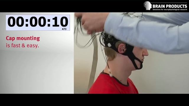 Brain Products' actiCAP Xpress - Recording EEG the fast & easy way смотреть онлайн