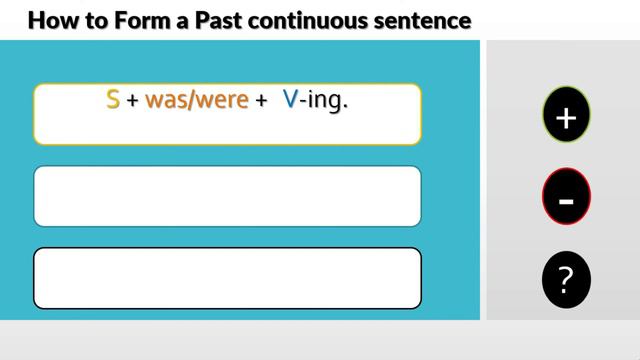 B2RW Unit 7 - Grammar - Simple Past and Past Continuous смотреть онлайн