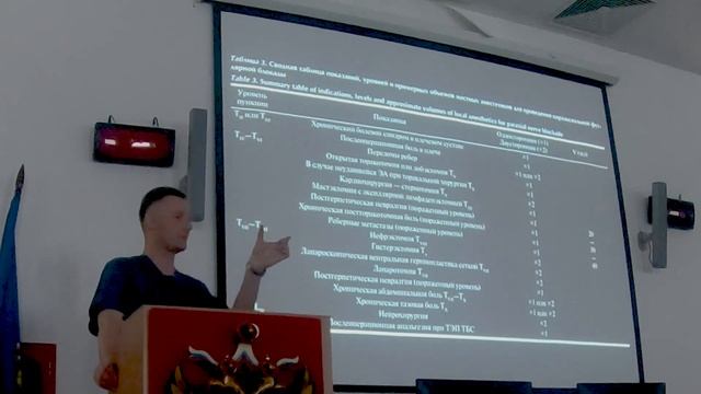 Об  ESP-блоке, боли и мотивациях