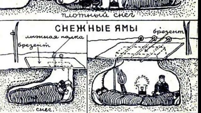 Группа Дятлова. Финал. Часть II. У кедра. "Настил". Снежная яма. смотреть онлайн