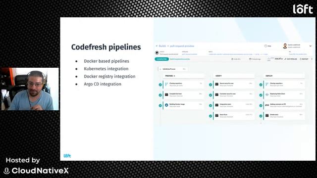 Using Virtual Clusters for Development and CI/CD Workflows смотреть онлайн
