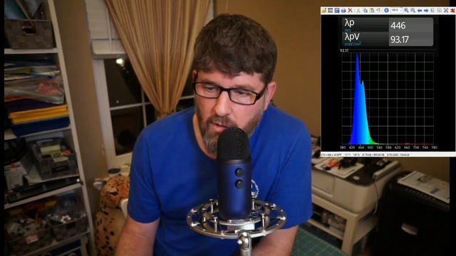 Boxes and Booze 07! Light spectrum pro tips, lighting ramp timers, Matrix cycle and more! смотреть онлайн