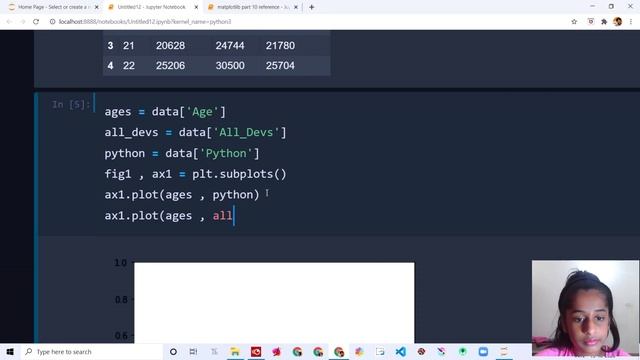 # 10 Matplotlib tutorial - Subplots - Python for data science смотреть онлайн