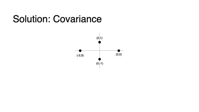 The covariance matrix смотреть онлайн