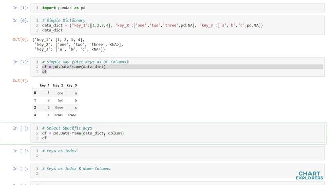 Python Dictionary to Pandas DataFrame смотреть онлайн