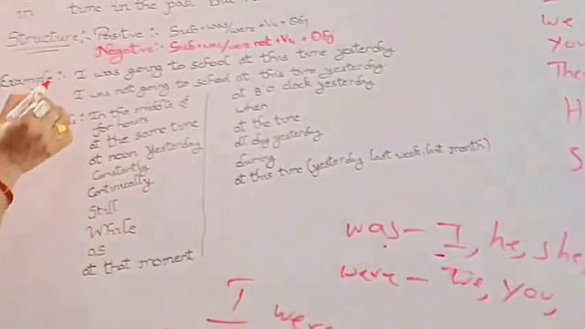Explanation about past continuous tense смотреть онлайн