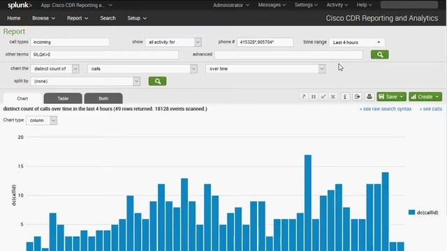 UI Overview - Cisco CDR Reporting and Analytics смотреть онлайн