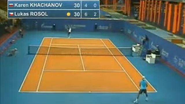 St. Petersburg Open 2013. Khachanov K. - Rosol L. смотреть онлайн