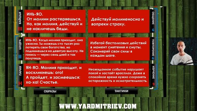Кибердао. Круг 2. Шаг 49. Жень-Цзы. Гуа Чжэнь (№51) Гром и молния (Дмитриев Я.) смотреть онлайн