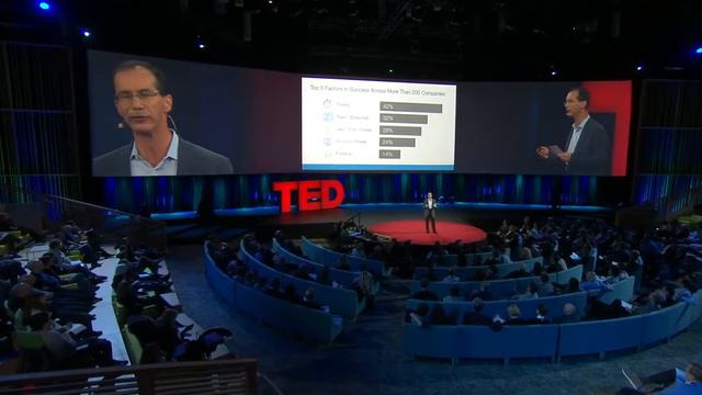 The single biggest reason why startups succeed Bill Gross Part 2 смотреть онлайн