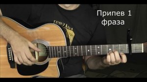 Разбор на гитаре песни Демиса Руссоса «From Souvenirs to Souvenirs»