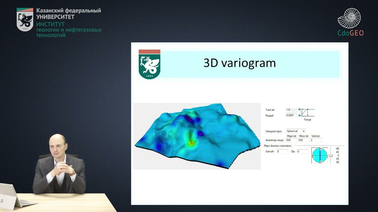 Calculation of 3D experimental variogram смотреть онлайн