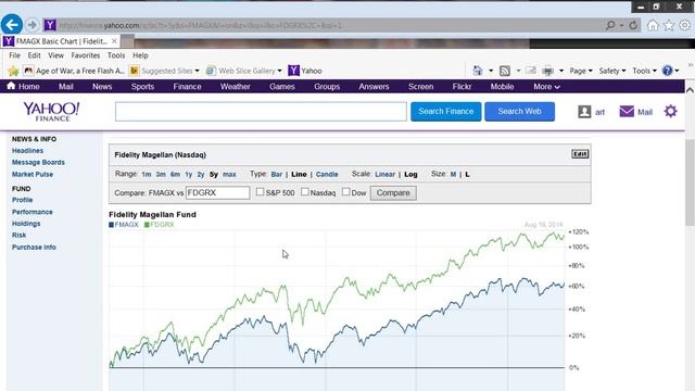 Comparing two investments at Yahoo Finance смотреть онлайн