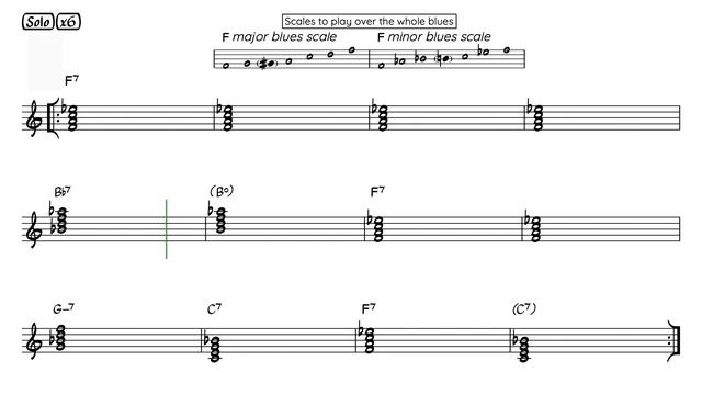 NOW'S THE TIME (C) Backing Track with Sheet Music смотреть онлайн