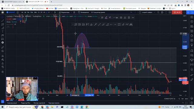 Exciting Travel Tips