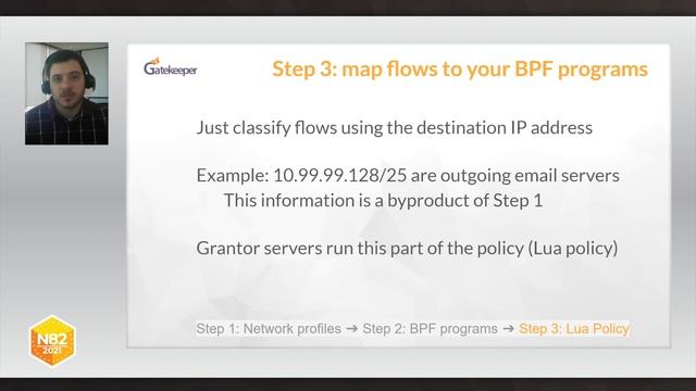 Gatekeeper: First Open Source DDoS Protection System смотреть онлайн