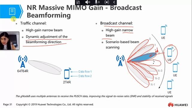 HCIA 5G Network Architecture and Key Technologies 2 смотреть онлайн