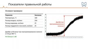 Хроматэк Кристалл: Детектор ПИД